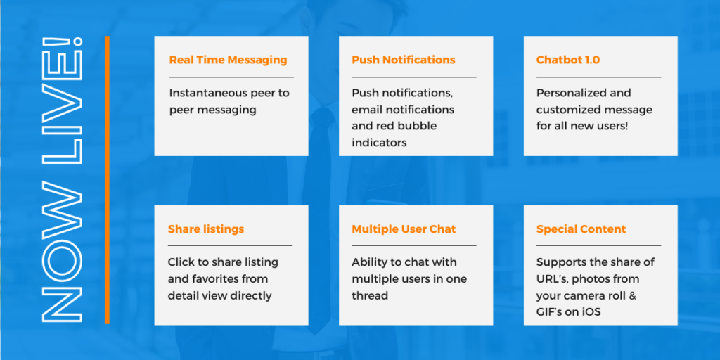Now Live! Real-time messaging, Push Notifications, Chatbot 1.0, Share Listings, Multi-user Chat, Share special content like gif's on ios and more!